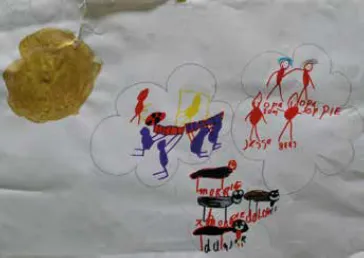 Denkwolken met familie, vrienden en huisdieren erin